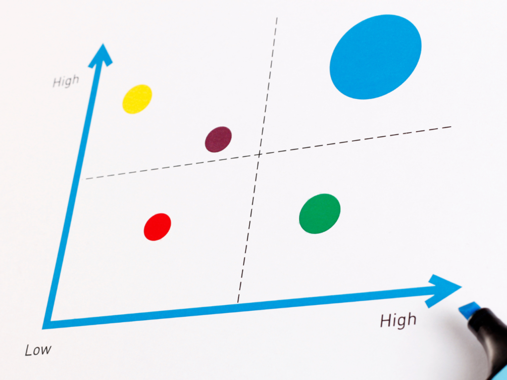 Competitor Matrix