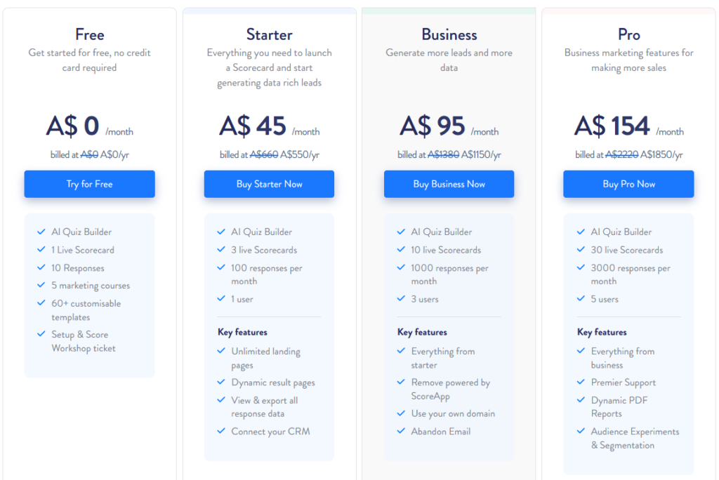 ScoreApp Discount Pricing
